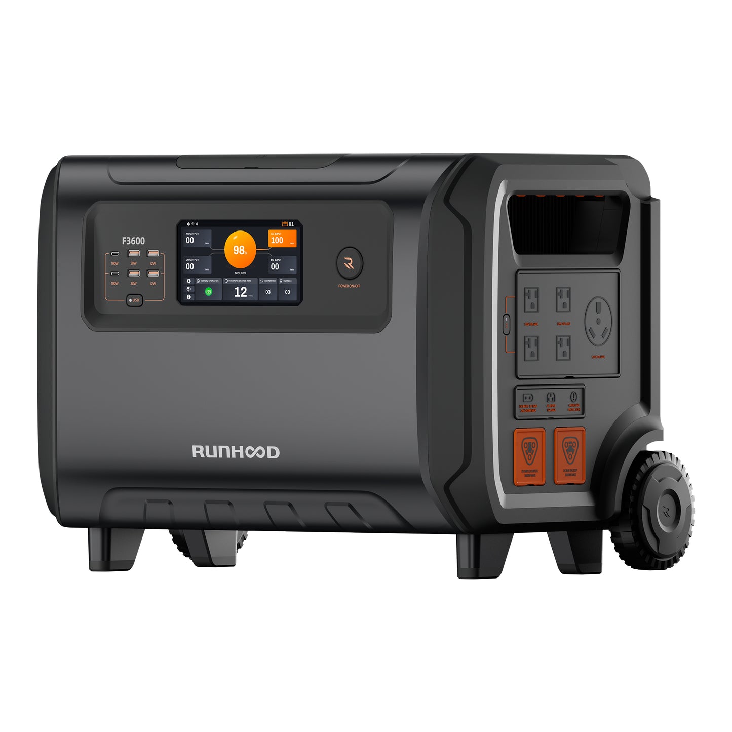 F3600