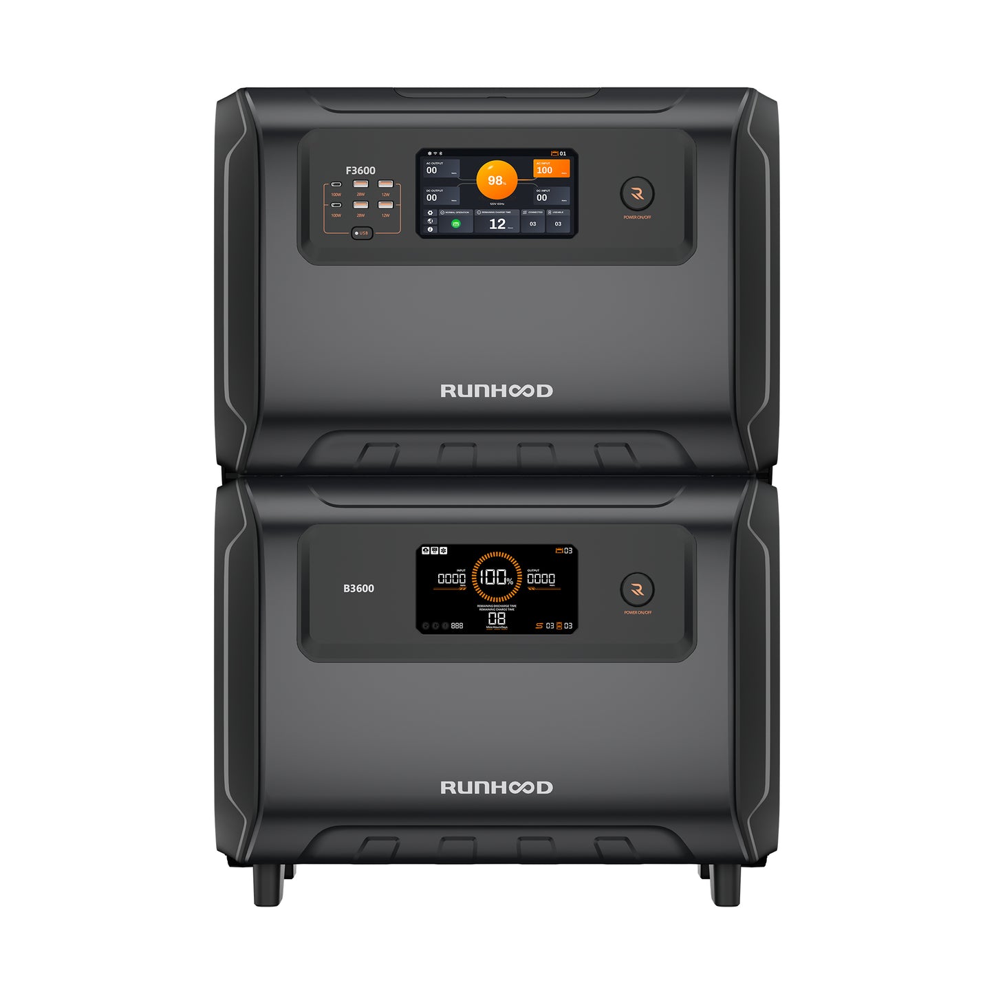F3600 & B3600