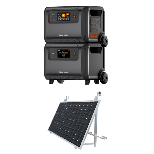 Kit solaire plug and play sortie 3600W jusqu'à 28.8 Kwh et panneau solaire balcony