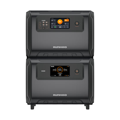 F3600 & B3600