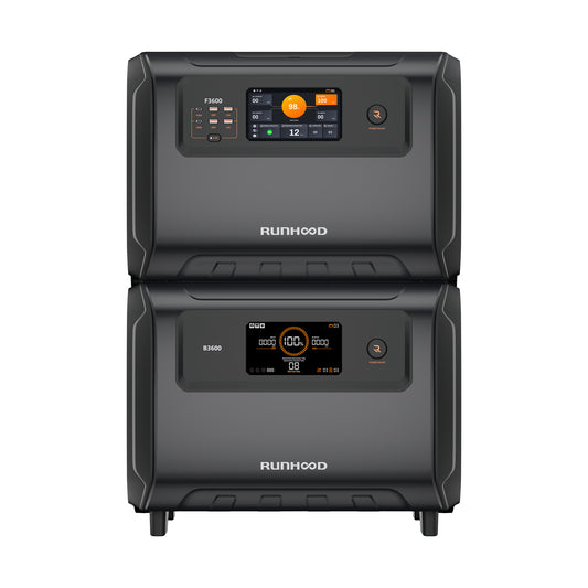 F3600 & B3600