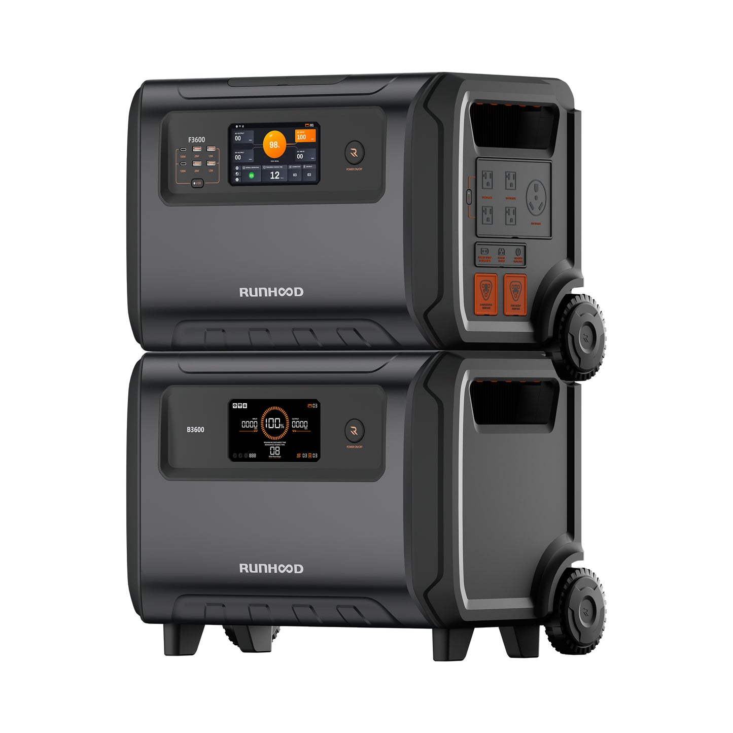 F3600 + B3600
