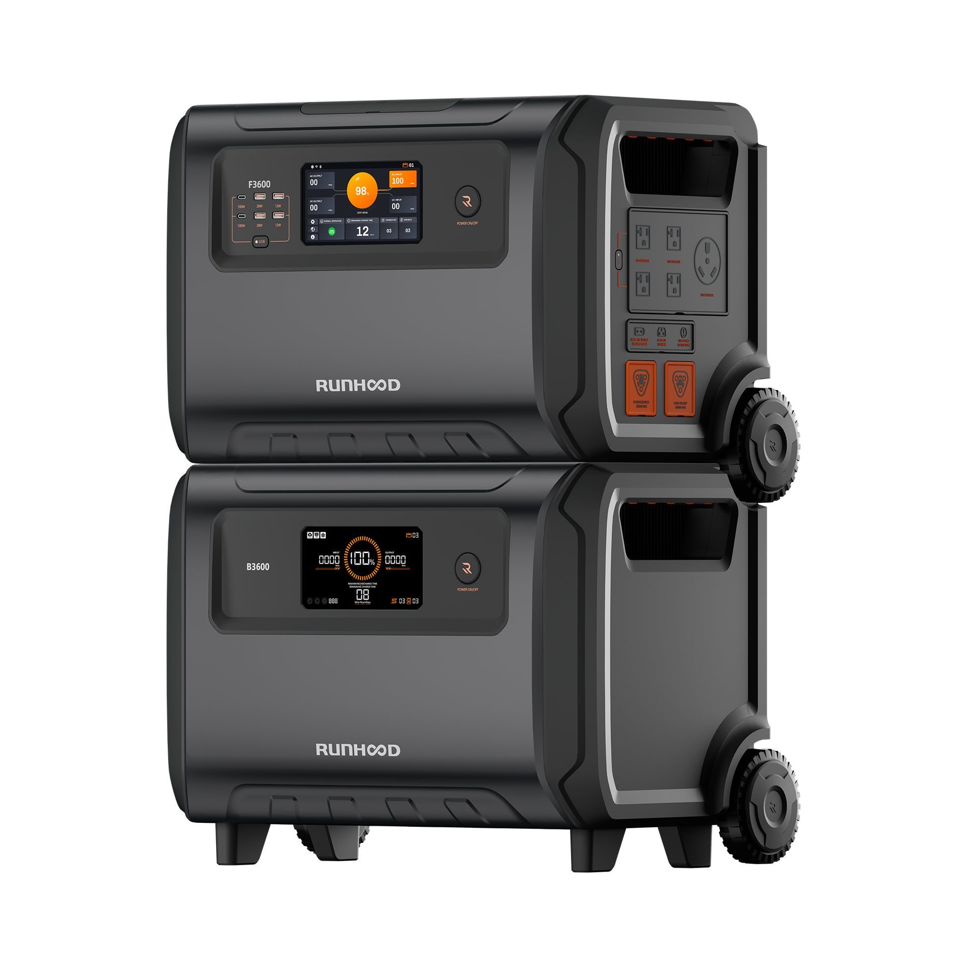 F3600 + B3600