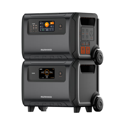 F3600 + B3600