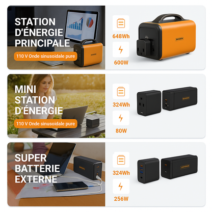 RUNHOOD Station d’Alimentation Modulaire 600 W | HE600