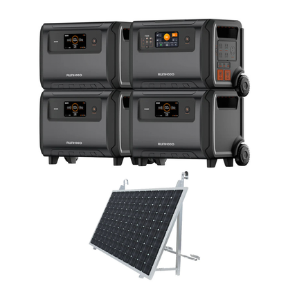 Kit solaire plug and play sortie 3600W jusqu'à 28.8 Kwh et panneau solaire balcony
